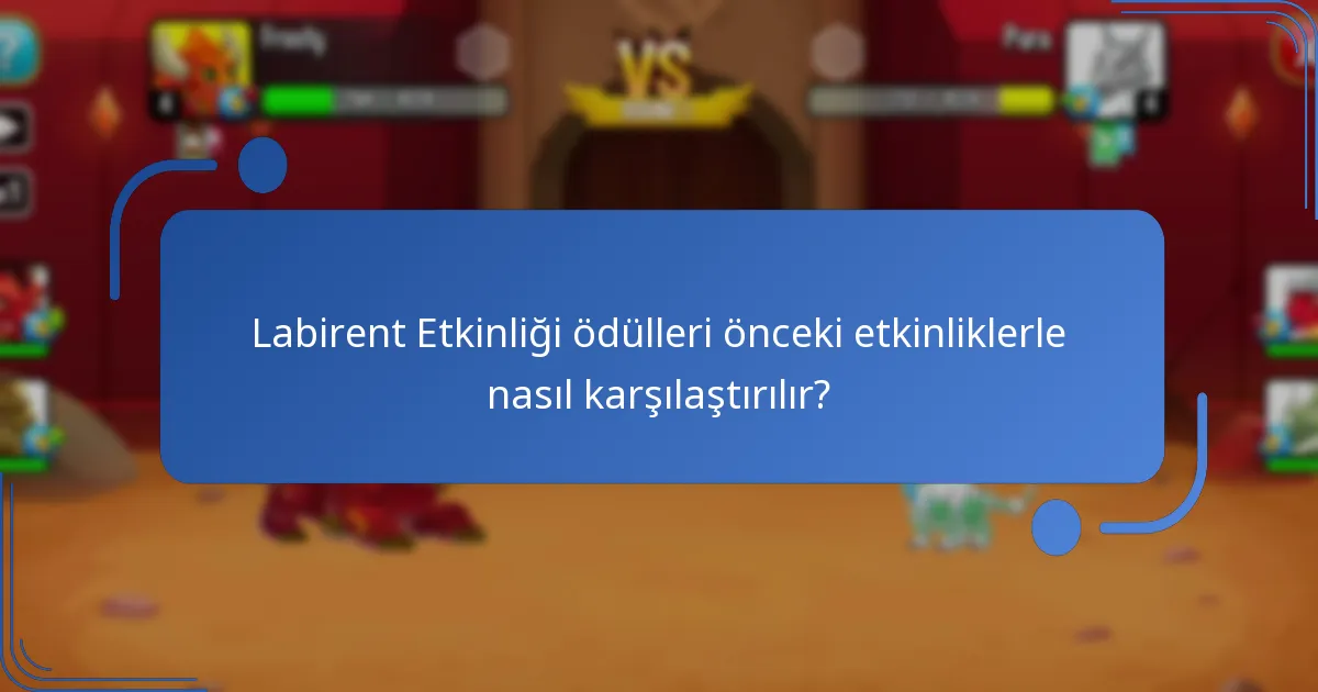 Labirent Etkinliği sırasında hangi özel eşyalar mevcuttur?